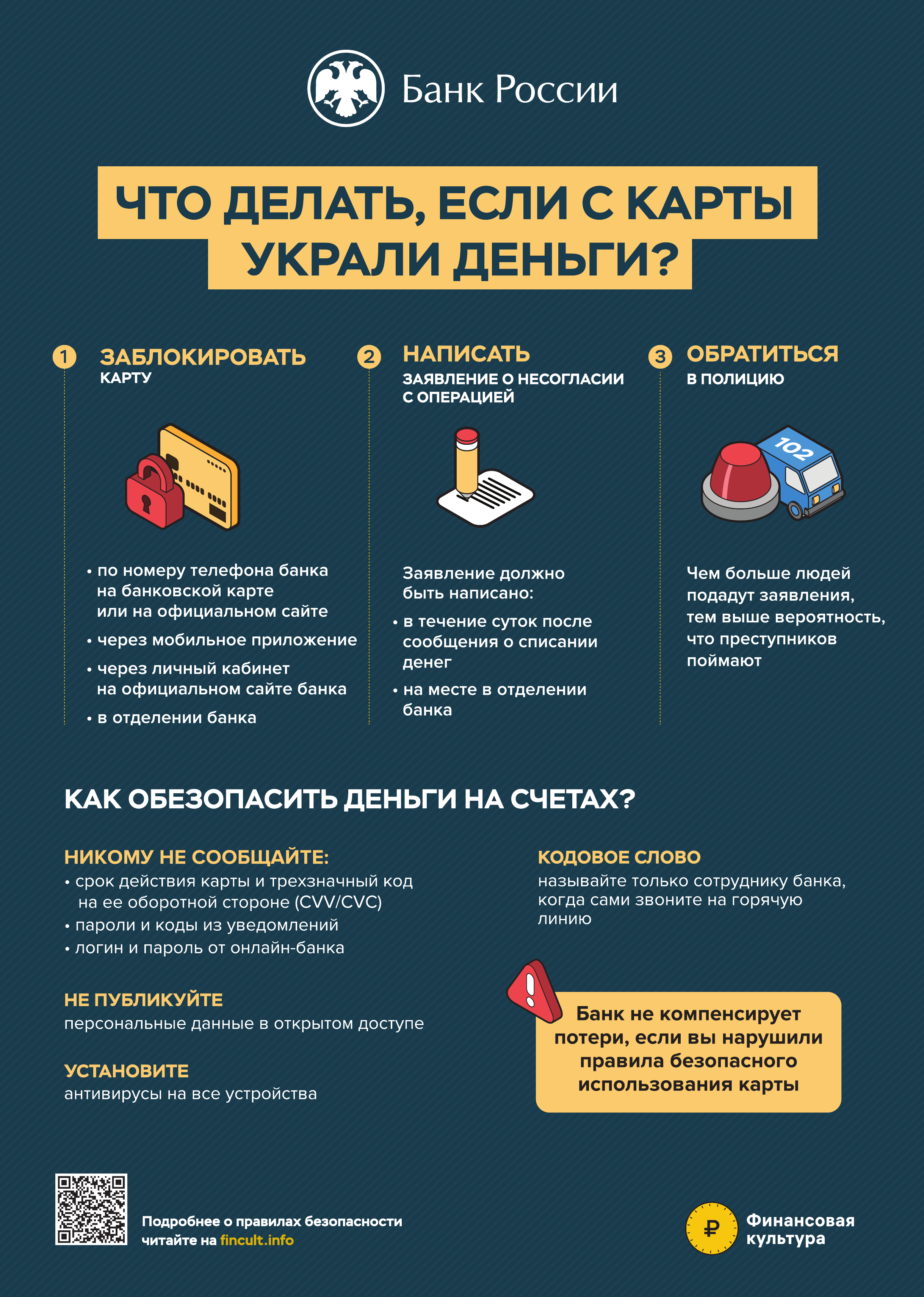Понимание рисков и признаки финансовых мошенников